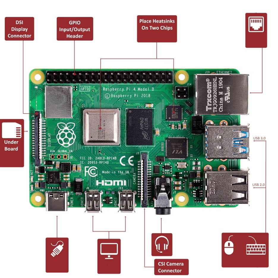 Raspberry Pi 4 Computer